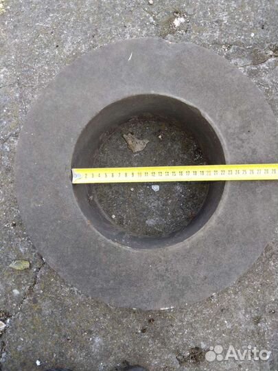 Точильный круг