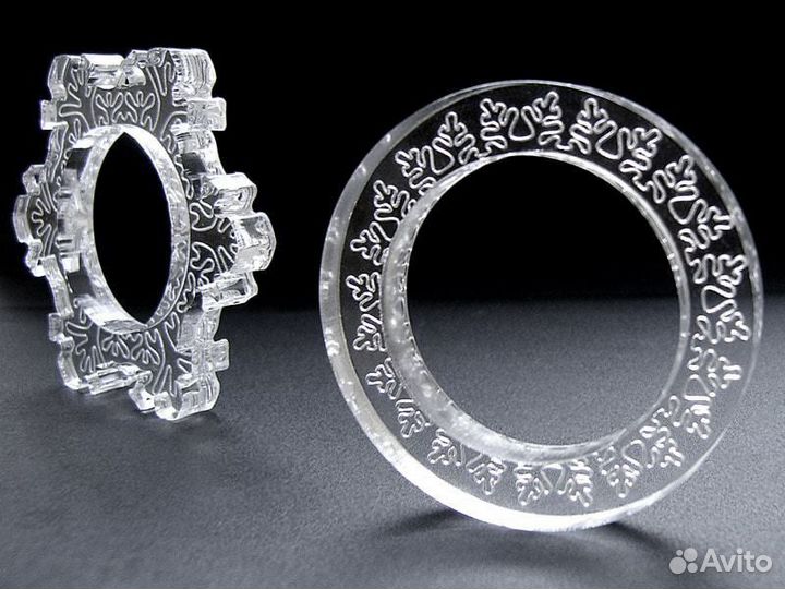 Изделия из акрила (оргстекла), пластика