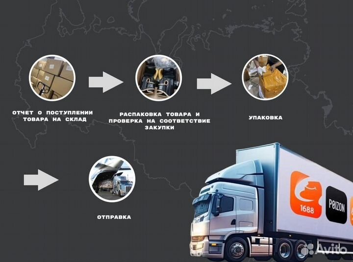 Посредник в Китае. Выкуп товара в Китае. Байер