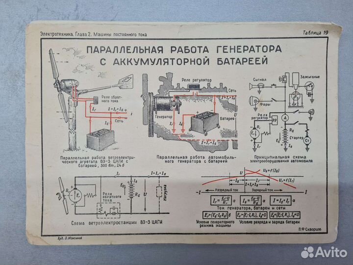 Учебные таблицы электротехника СССР