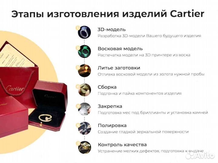 Кольцо Cartier Panthère De Cartier