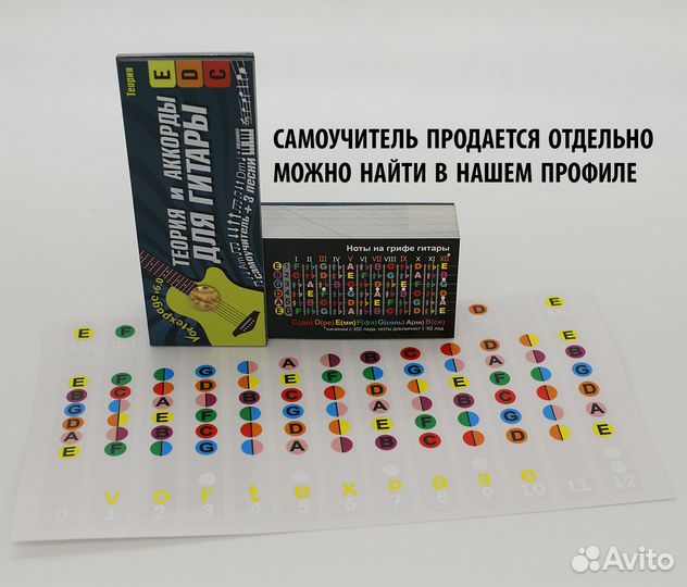 Наклейки на гриф гитары