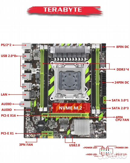 Комплект Материнская плата + процессор