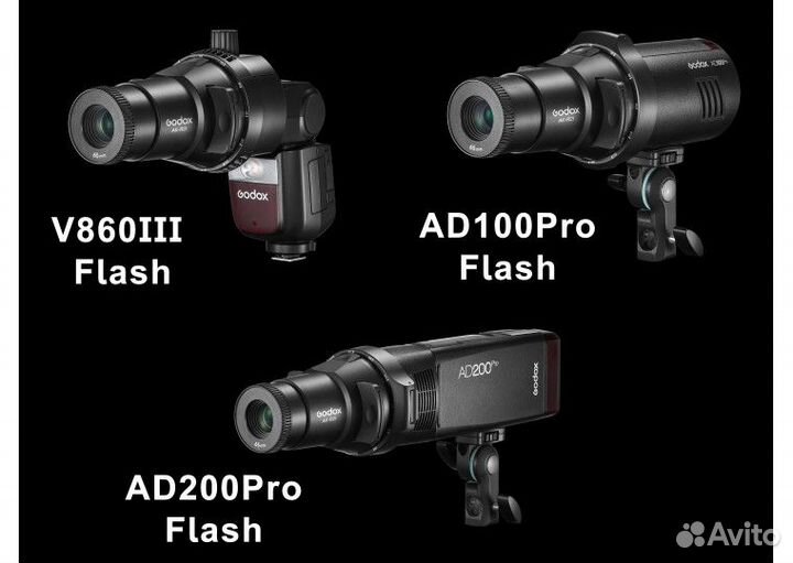 Проекционная насадка Godox AK-R21 комплект