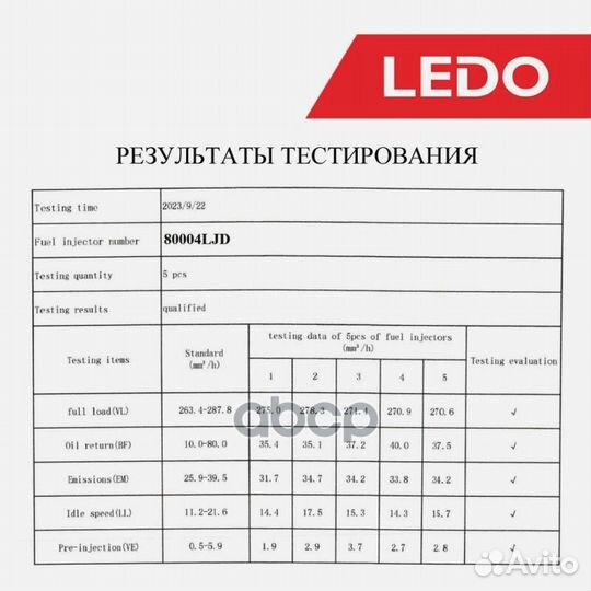 Форсунка топливная дизель 80004LJD ledo