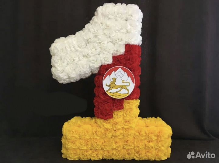 Цифры на день рождения