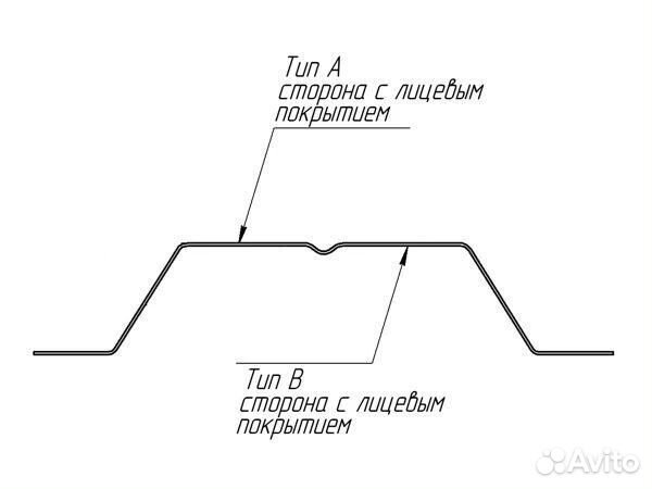 Штакетник П-образный В с прямым резом 0,5 PE RAL 7