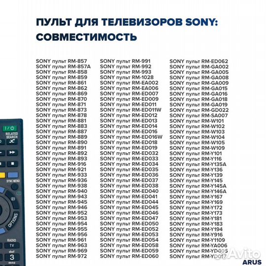 Пульт sony для телевизоров sony RM-L1275