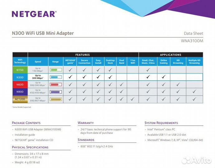 WiFi адаптер NetGear WNA3100m 300Mbps