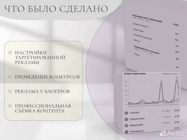 Smm маркетолог продвижение