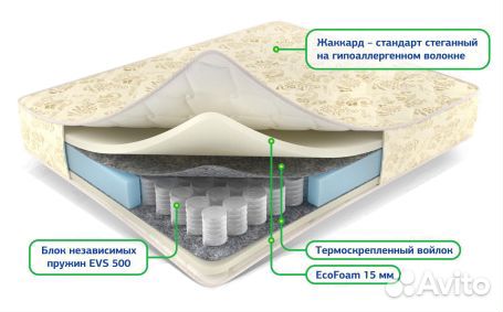 Матрас 80х200 ортопедический