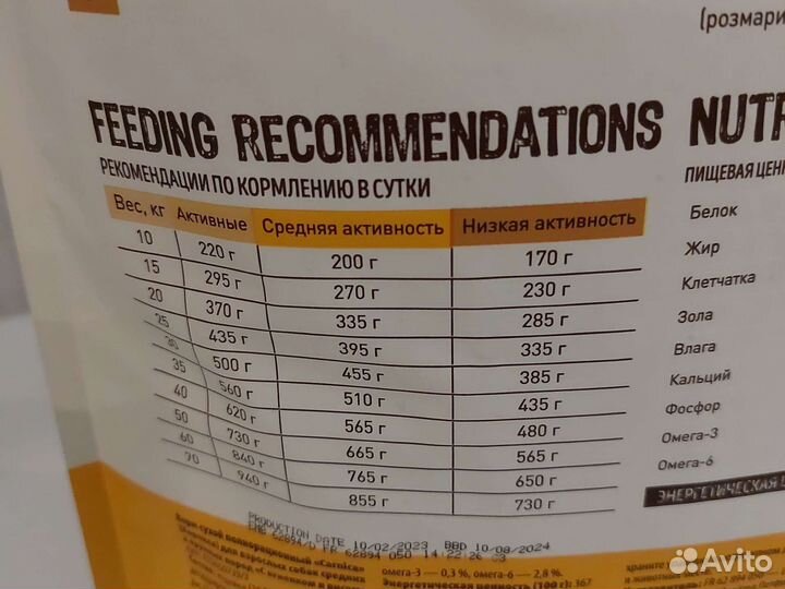 Корм для собак carnica