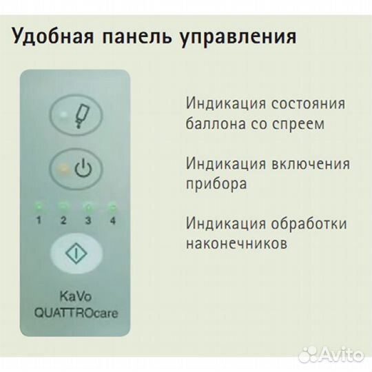 Аппарат quattrocare plus 2124A