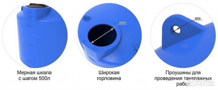Емкость 5000 литров