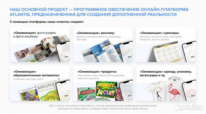 Инвестиции в проект с гарантией