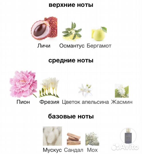 Духи Ex Nihilo Fleur Narcotique Extrait