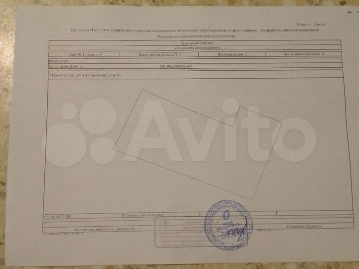 Участок 12,5 сот. (ИЖС)