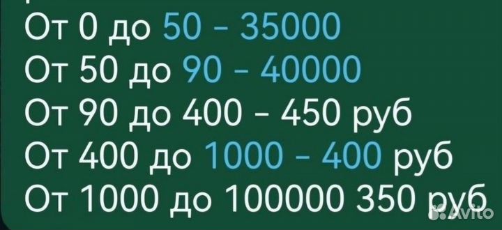 Механизированная полусухая стяжка пола