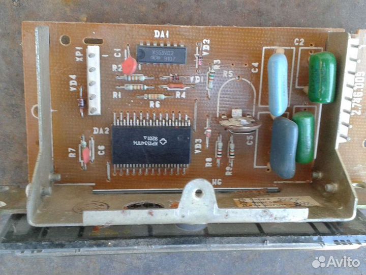 Индикаторы