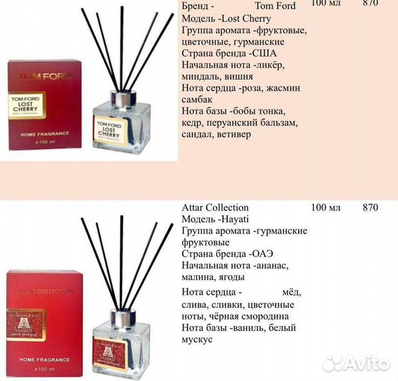 Аромат для дома качество (Luxe)