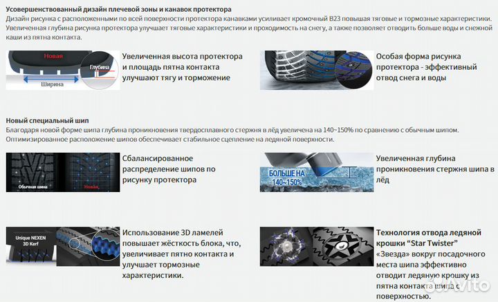 Nexen Winguard WinSpike 3 215/70 R15 98T