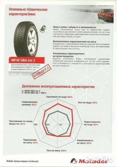Matador MP 30 Sibir Ice 2 SUV 215/70 R16 100T