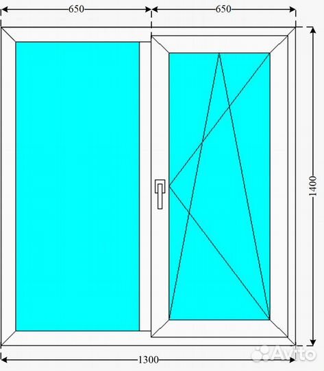 Окна пластиковые (пвх)