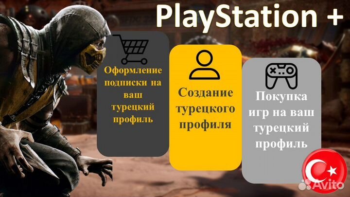Подписка ps plus playstation plus Extra Deluxe EA