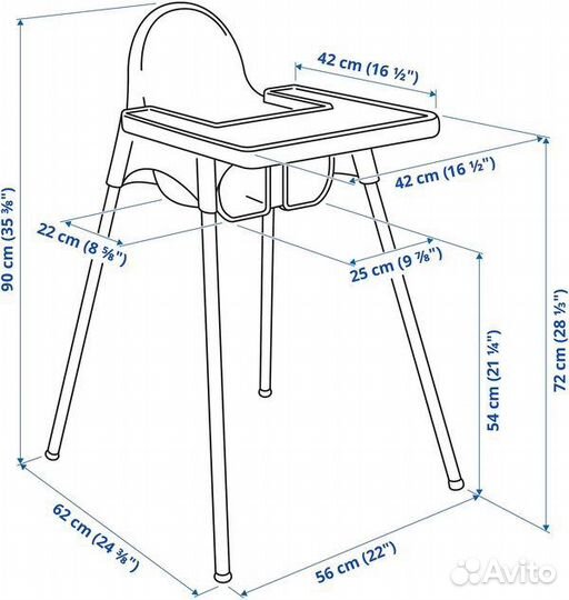 Стульчик для кормления IKEA antilop