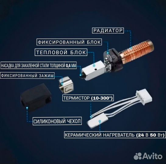 Сопло для 3D принтера 0.4 flashforge 5m
