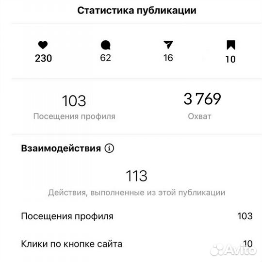 SMM специалист Контент-менеджер