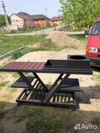 Мангалы в стиле лофт