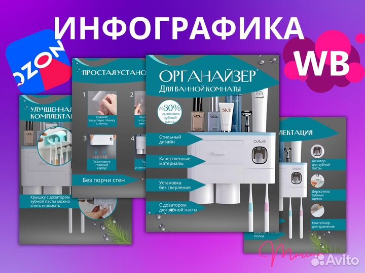 Инфографика для маркетплейсов