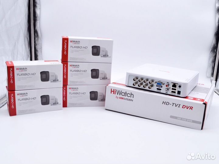 Камера видеонаблюдения HiWatch 5 Mpx для улицы