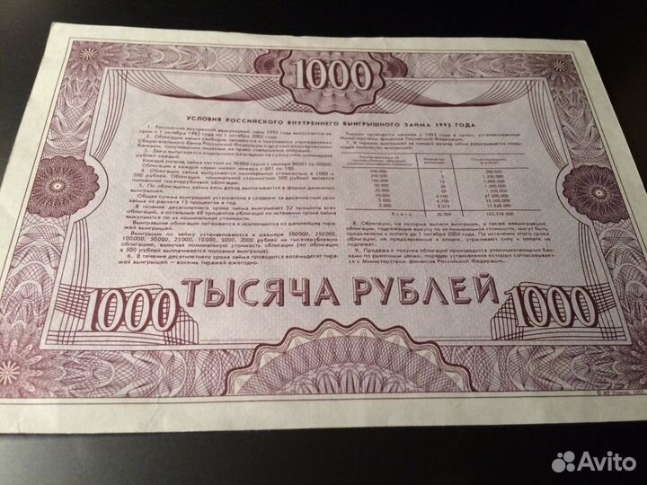 Облигация и акция 1992-93 годов