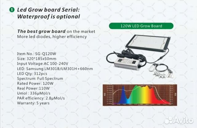 Фитолампа. Квантум борд Samsung 301H 120 W. Свет д