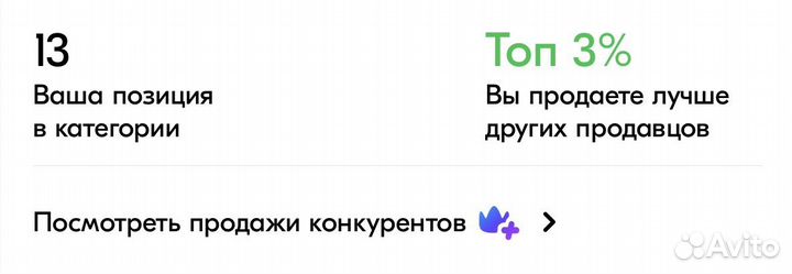 Продажа успешного бизнеса на Ozon и WB