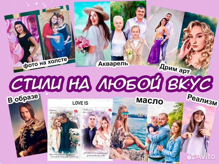 Картины на холсте по фото