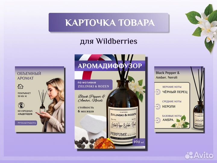 Инфографика дизайн для wildberries