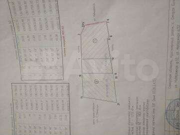 Участок 12 сот. (ИЖС)