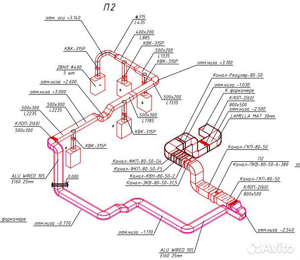 Проектирование отопления и вентиляции