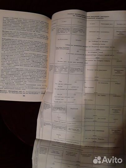 Литература по изучению иностранных языков