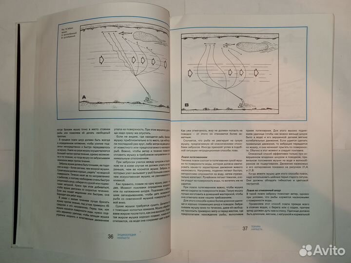 Энциклопедия нахлыста Курноцик 1990