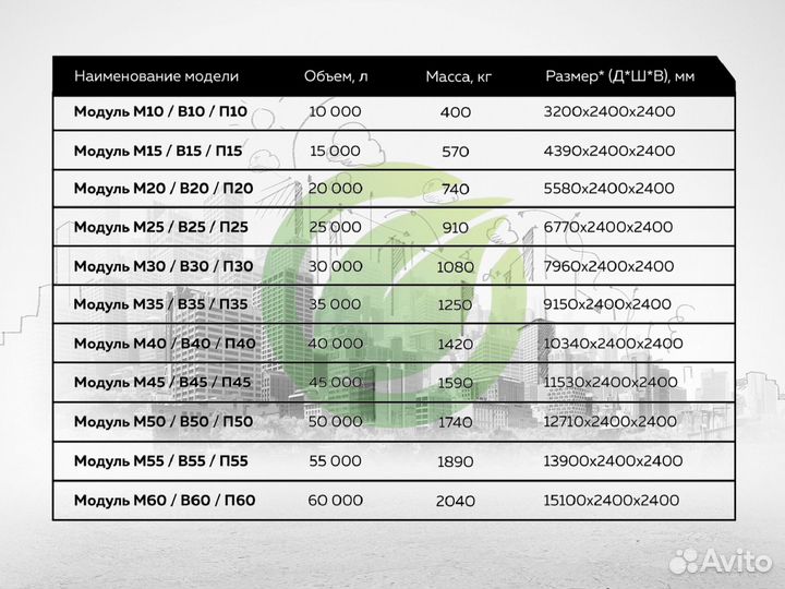 Подземный резервуар 40 М3 кубов из lldpe пластика