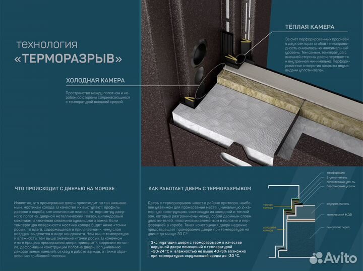 Дверь входная металлическая термо новая
