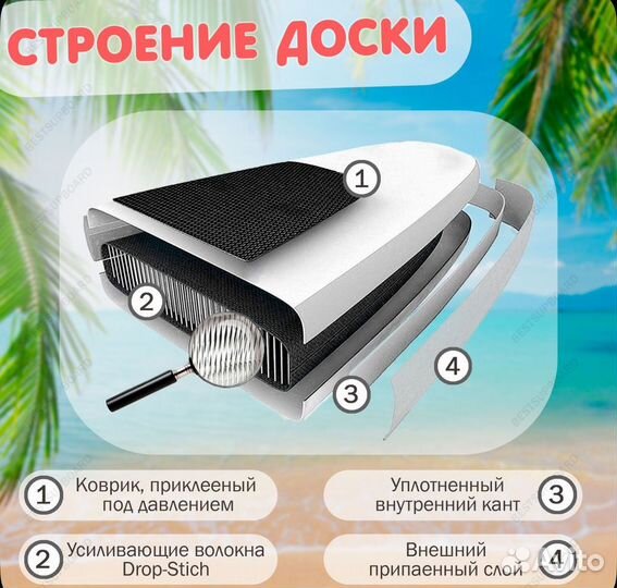 Сапборд надувная доска