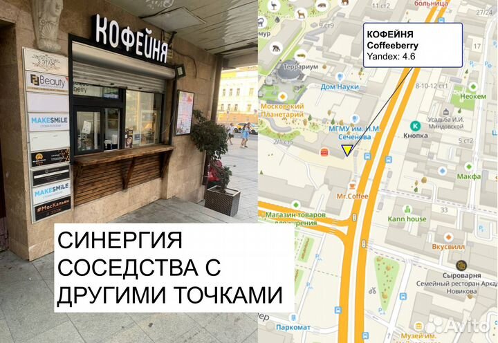 Готовый бизнес Кофейня