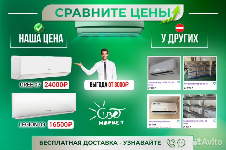 Кондиционеры новые