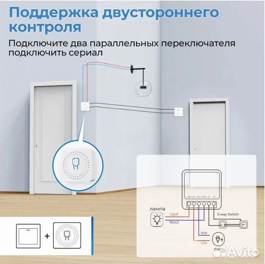 Умное Wifi Реле с Алисой