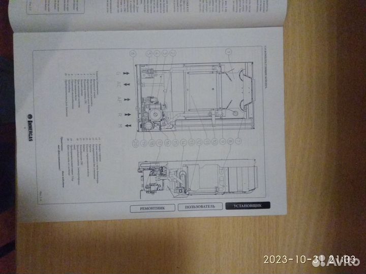 Классический газовый котел immergas nike Mythos24E
